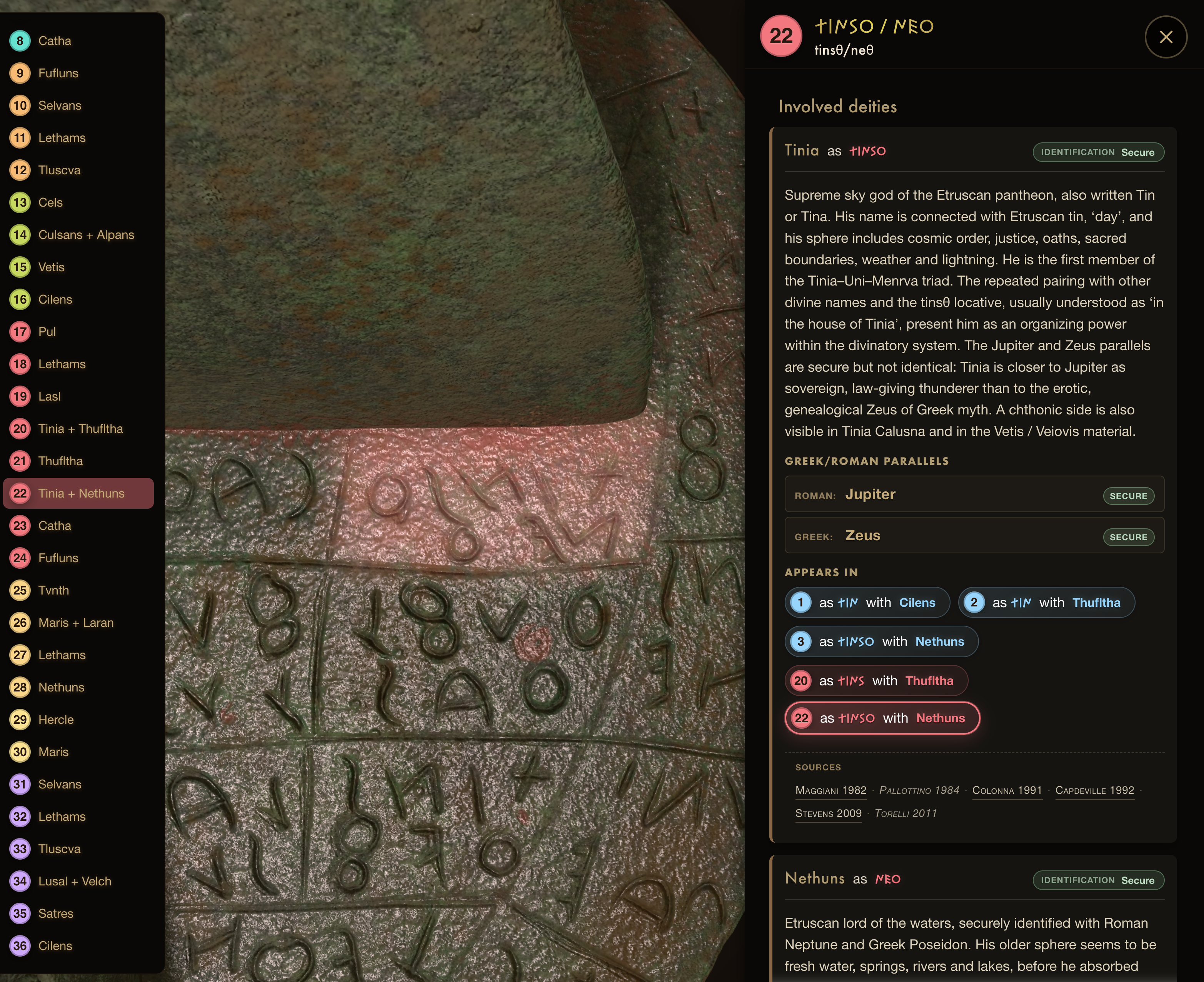 Deity panel for inscription 22 Tinia and Nethuns, with secure identifications, Greek and Roman parallels, sources, and the selected cell marked on the 3D liver